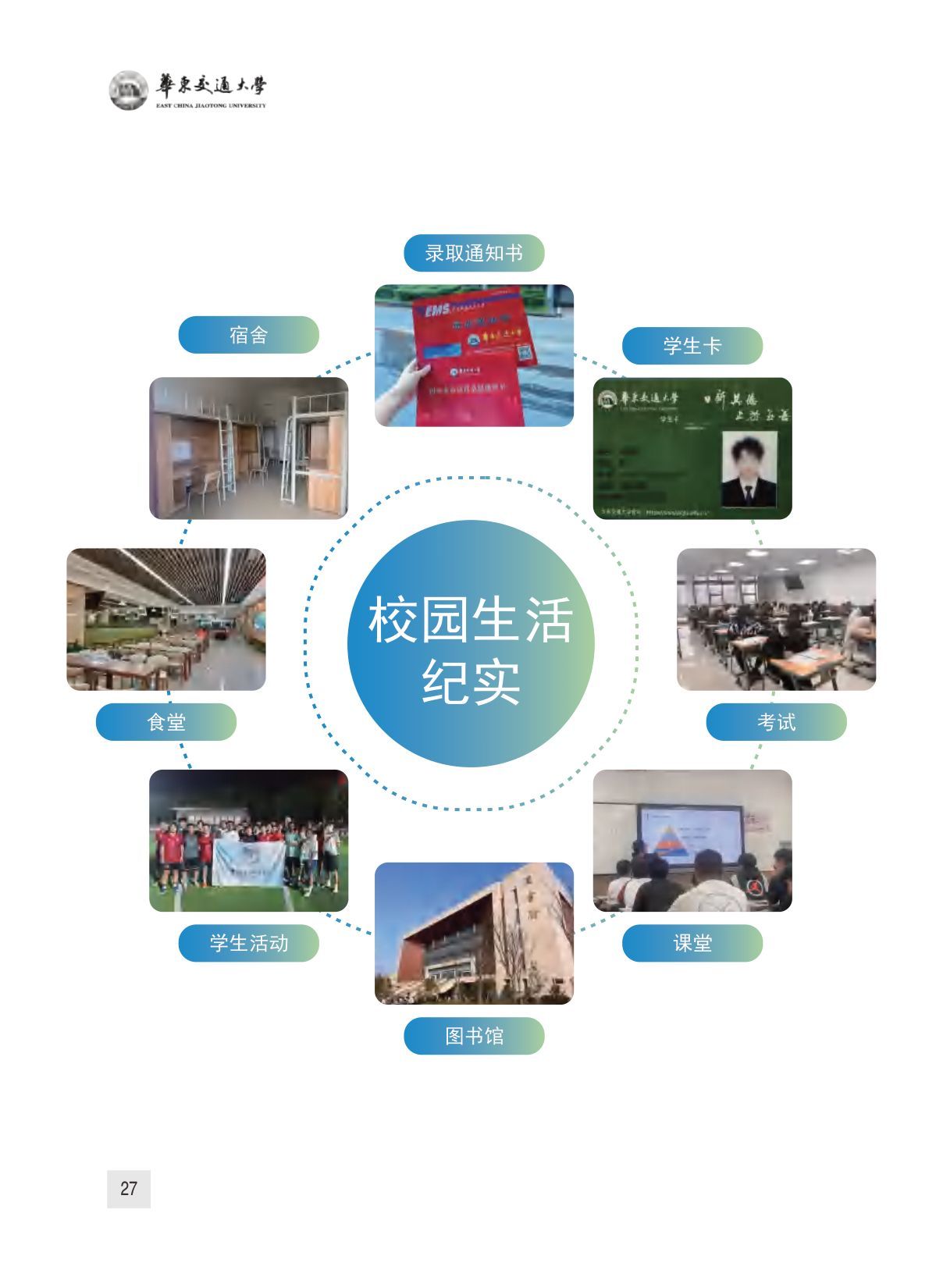 校园生活纪实
